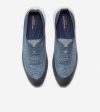 Cole Haan 2.ZERØGRAND Stitchlite Oxford Water Resitant Ombre Blue Optic White Discount